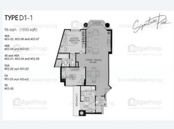 Signature Park (D21), Condominium #557900111